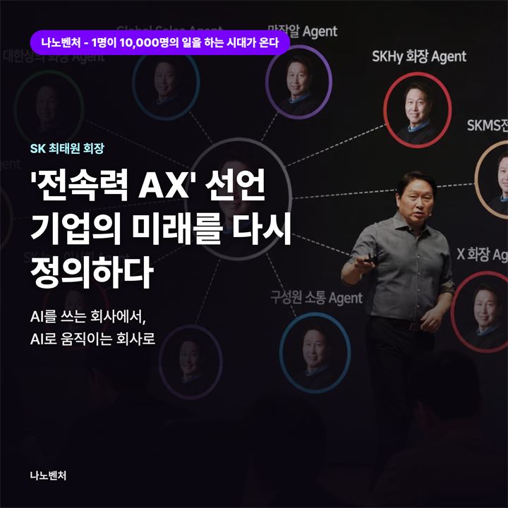 SK 최태원 회장의 ‘전속력 AX’ 선언을 다룬 나노벤처 카드뉴스 표지